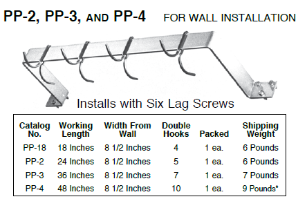 Picture of SPARKE, H.A. 24" SINGLE POT RACK
